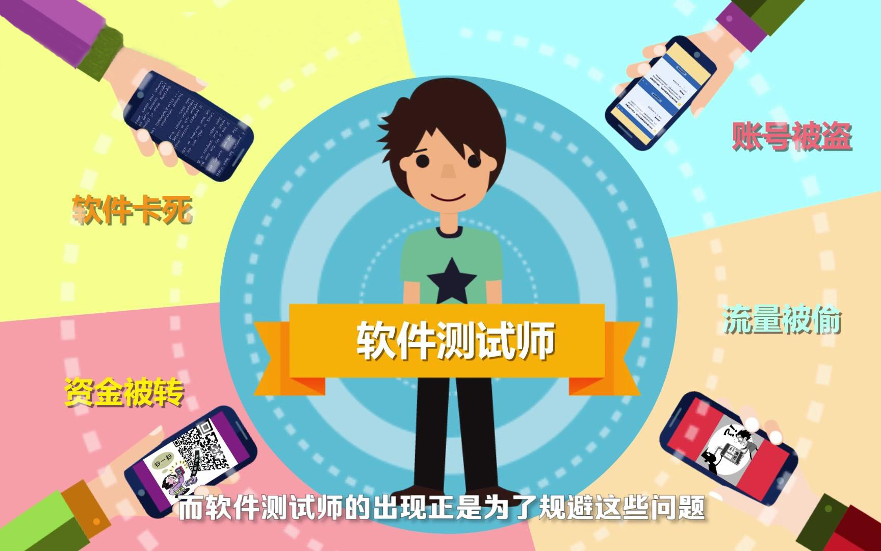測試人員在軟件開(kāi)發(fā)過(guò)程中有哪些作用？